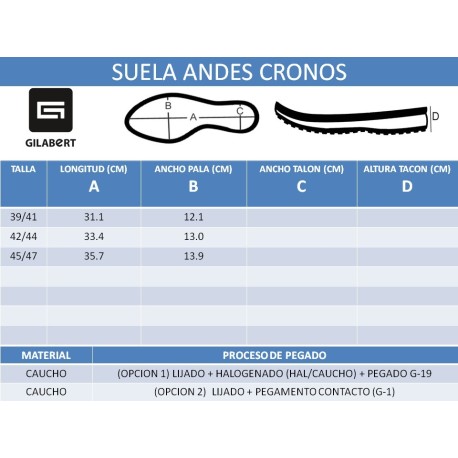 PISO ANDES CRONOS (PAR)