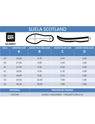 PISO BLOQUE SCOTLAND MARRON (PAR)