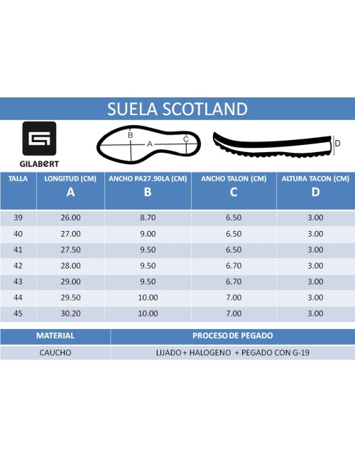PISO BLOQUE SCOTLAND MARRON (PAR)