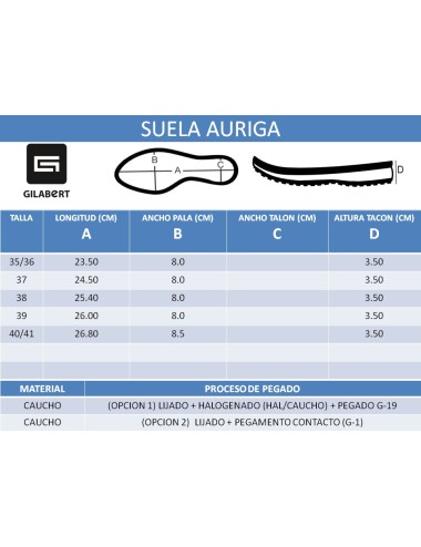 PISO BLOQUE AURIGA NEGRO (PAR)
