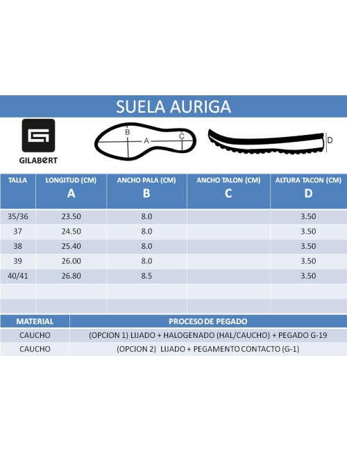PISO BLOQUE AURIGA NEGRO (PAR)