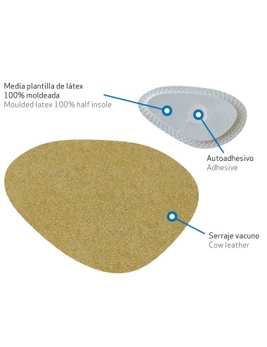 MEDIA PLANTILLA ANATOMISCH METATARSAL COMFORT 151 (PAR)