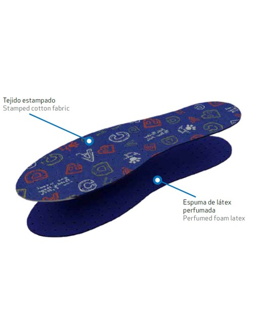 PLANTILLAS ANATOMISCH KIDS BLUE AROMA RECORTABLE (PAR)