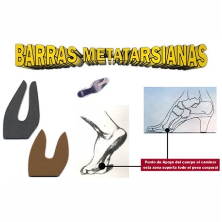 BARRA METATARSIANA MICRO 6MM. (PAR)