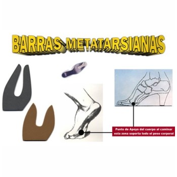 BARRA METATARSIANA MICRO 6MM. (PAR)