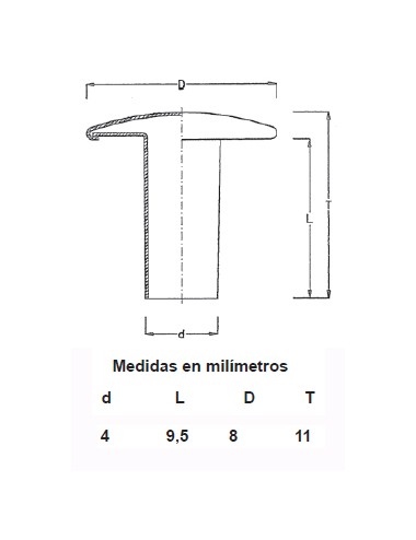 REMACHES RAPID DORADOS 4X10X8 (caja 1000)