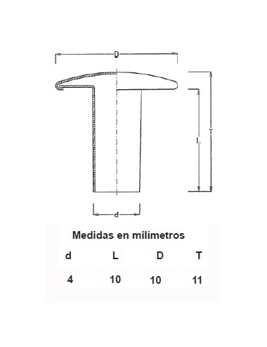 REMACHES RAPID NIQUEL 4X10X10 (CAJAS 1000)