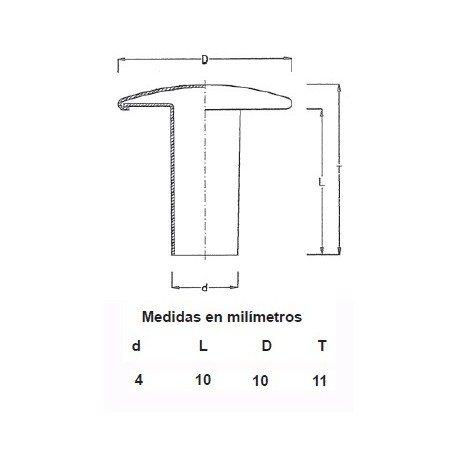 REMACHES RAPID NIQUEL 4X10X10 (CAJAS 1000)