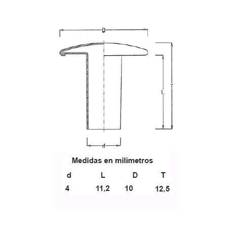 REMACHES RAPID NIQUEL 4X12X10 (1000)