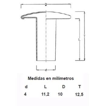 REMACHES RAPID NIQUEL 4X12X10 (1000)