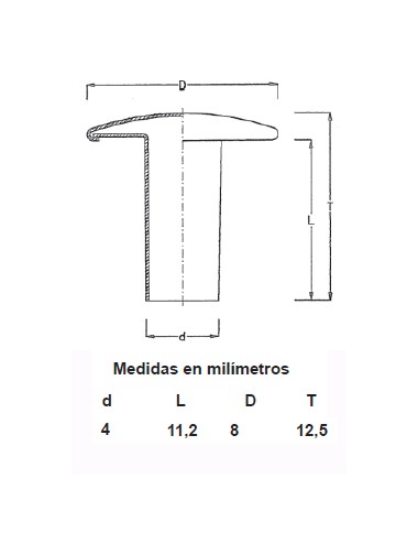 REMACHES RAPID NIQUEL 4X12X8 (1000)