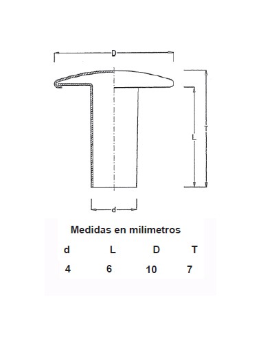 REMACHES RAPID NIQUEL 4X6X10 (CAJAS 1000)