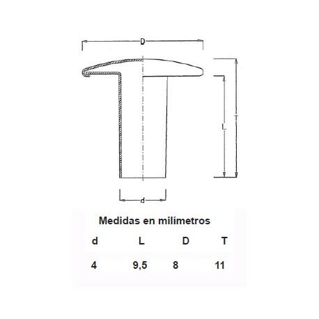 REMACHES RAPID ORO VIEJO 4X10X8 (CAJAS 1000)