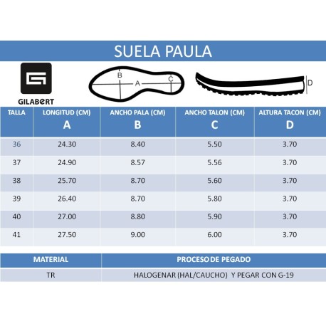 PISO BLOQUE PAULA (PAR)