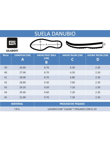 PISO BLOQUE DANUBIO (PAR)