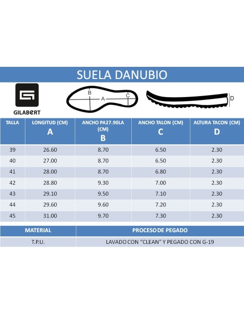 PISO BLOQUE DANUBIO (PAR)
