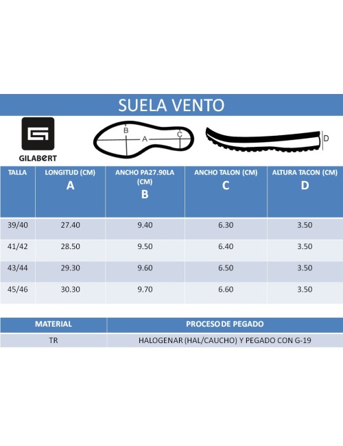 PISO BLOQUE VENTO (PAR)