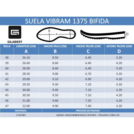PISO VIBRAM 1375 BIFIDA NEGRO (PAR)