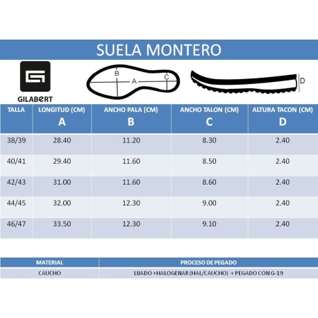 PISO MONTERO SELLO COLOR (PAR)