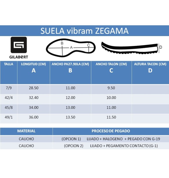 PISO VIBRAM ZEGAMA (PAR)