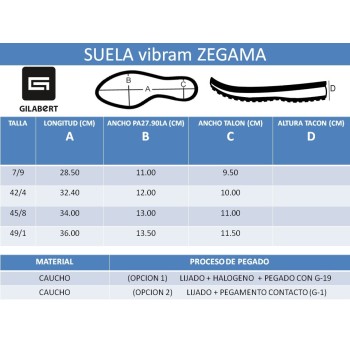 PISO VIBRAM ZEGAMA (PAR)
