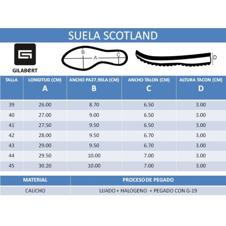PISO BLOQUE SCOTLAND NEGRO (PAR)