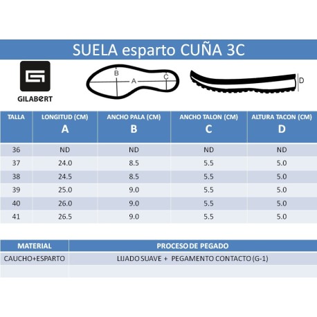 PISO ESPARTO CUÑA 3 CUERDAS (PAR)