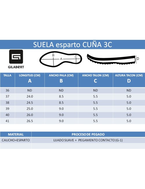 PISO ESPARTO CUÑA 3 CUERDAS (PAR)