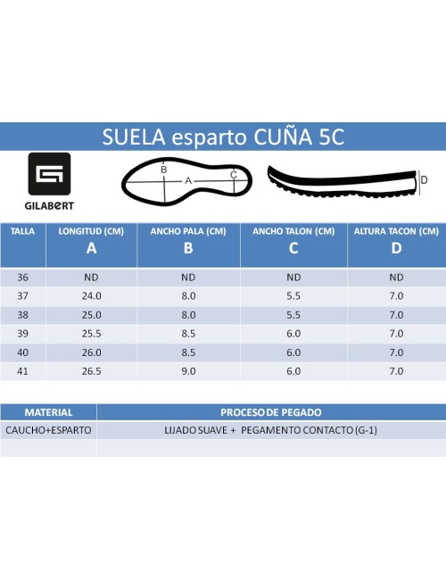 PISO ESPARTO CUÑA 5 CUERDAS (PAR)