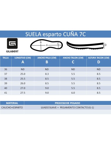 PISO ESPARTO CUÑA 7 CUERDAS (PAR)