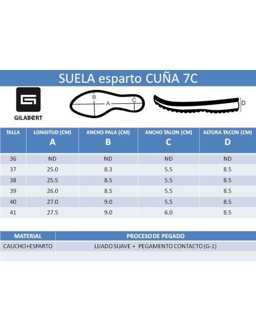 PISO ESPARTO CUÑA 7 CUERDAS (PAR)