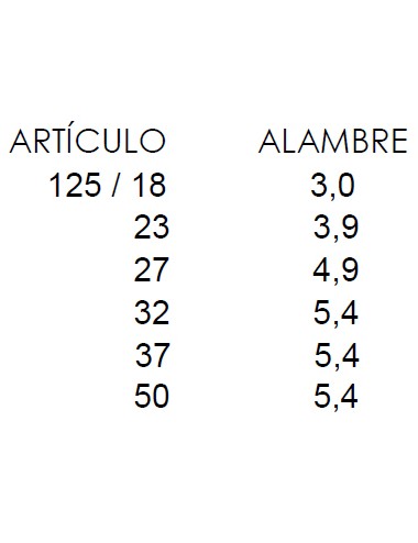 PIQUETE SOLDADO FUERTE ART. 125 ORO VIEJO