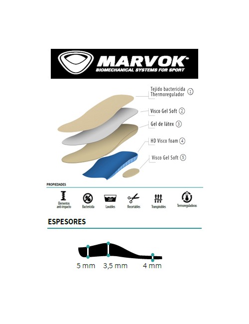 PLANTILLA MARVOK PERFORMANCE MEMORY GEL (PAR)