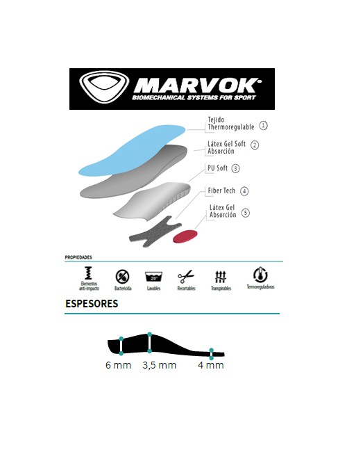 PLANTILLA MARVOK PERFORMANCE MULTISPORT (PAR)