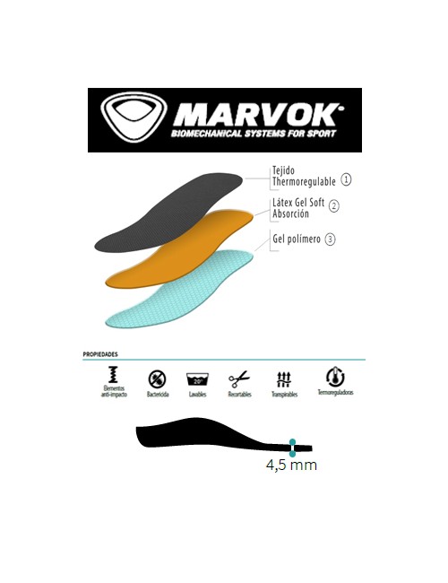 PLANTILLA MARVOK PERFORMANCE HEXAGEL (PAR)